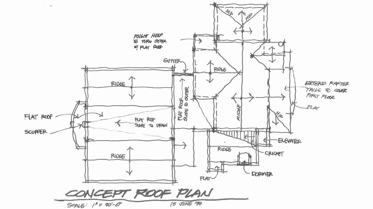 Atlanta FS Roof Concept Plan