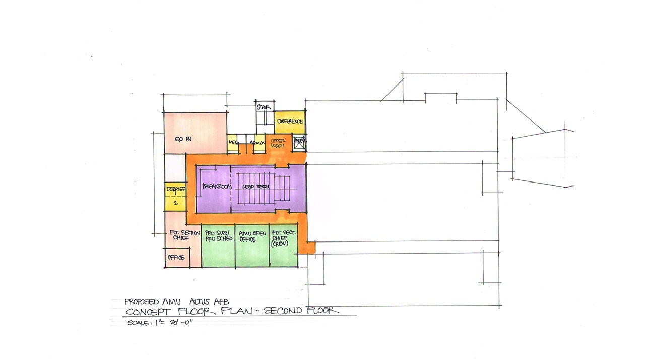 SQUADRON OPERATIONS - ALTUS
