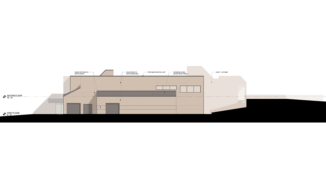 SQUADRON OPERATIONS - ALTUS