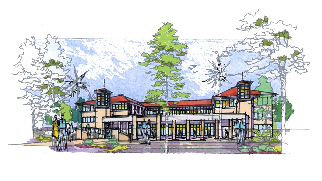 US CENTCOM MASTER PLAN