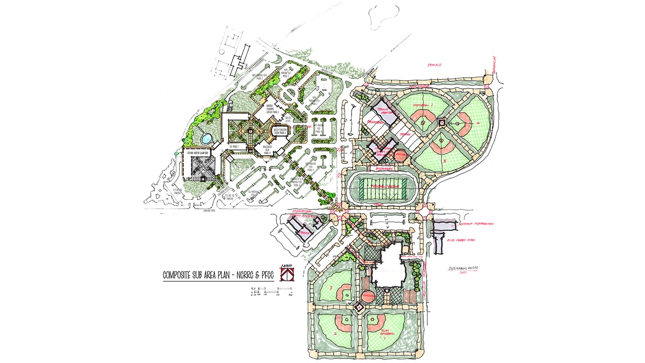 NATIONAL CAPITAL REGION READINESS COMPLEX