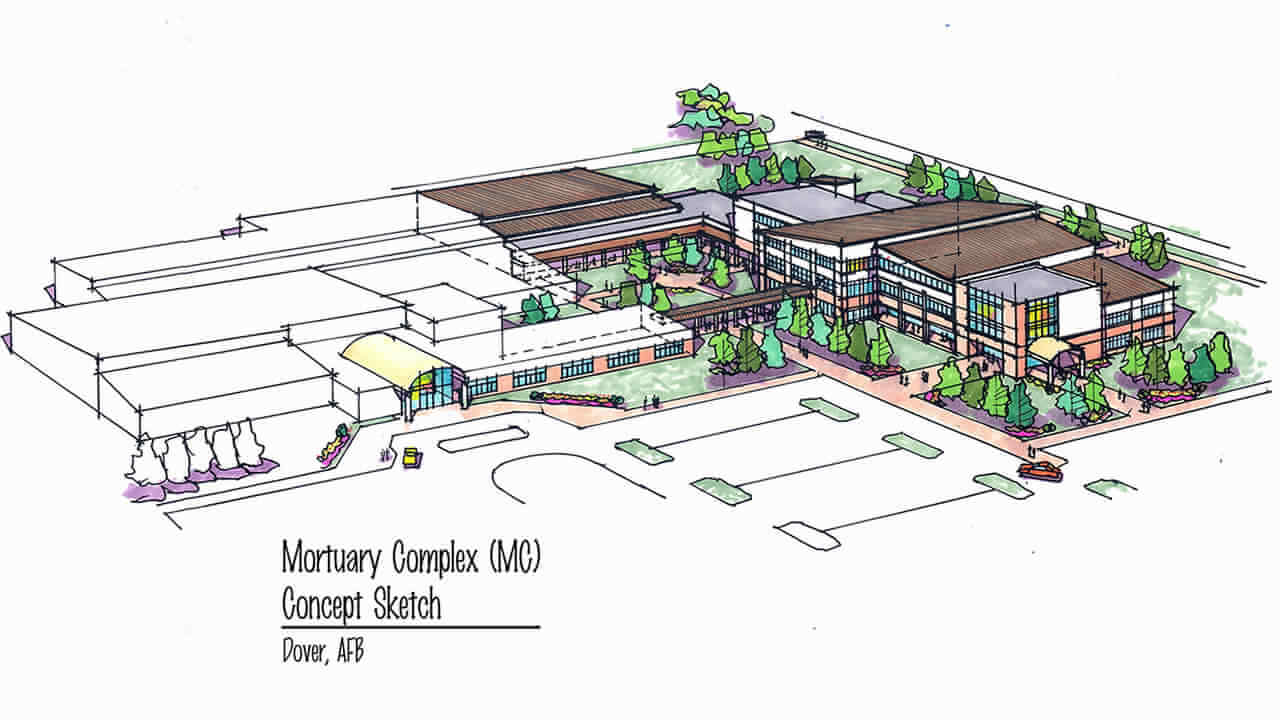 DOVER – AREA DEVELOPMENT PLAN