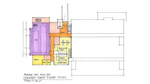 SQUADRON OPERATIONS - ALTUS