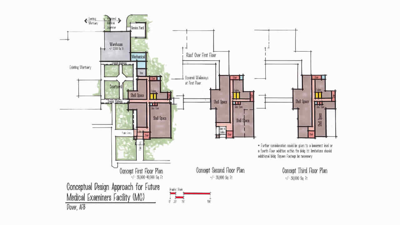 DOVER – AREA DEVELOPMENT PLAN
