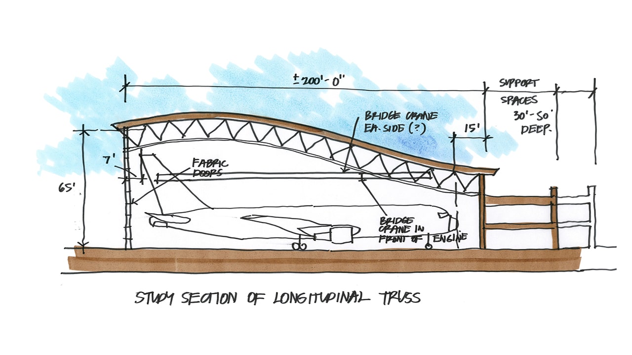 KC-46A HANGAR STANDARD PROTOTYPE DESIGN