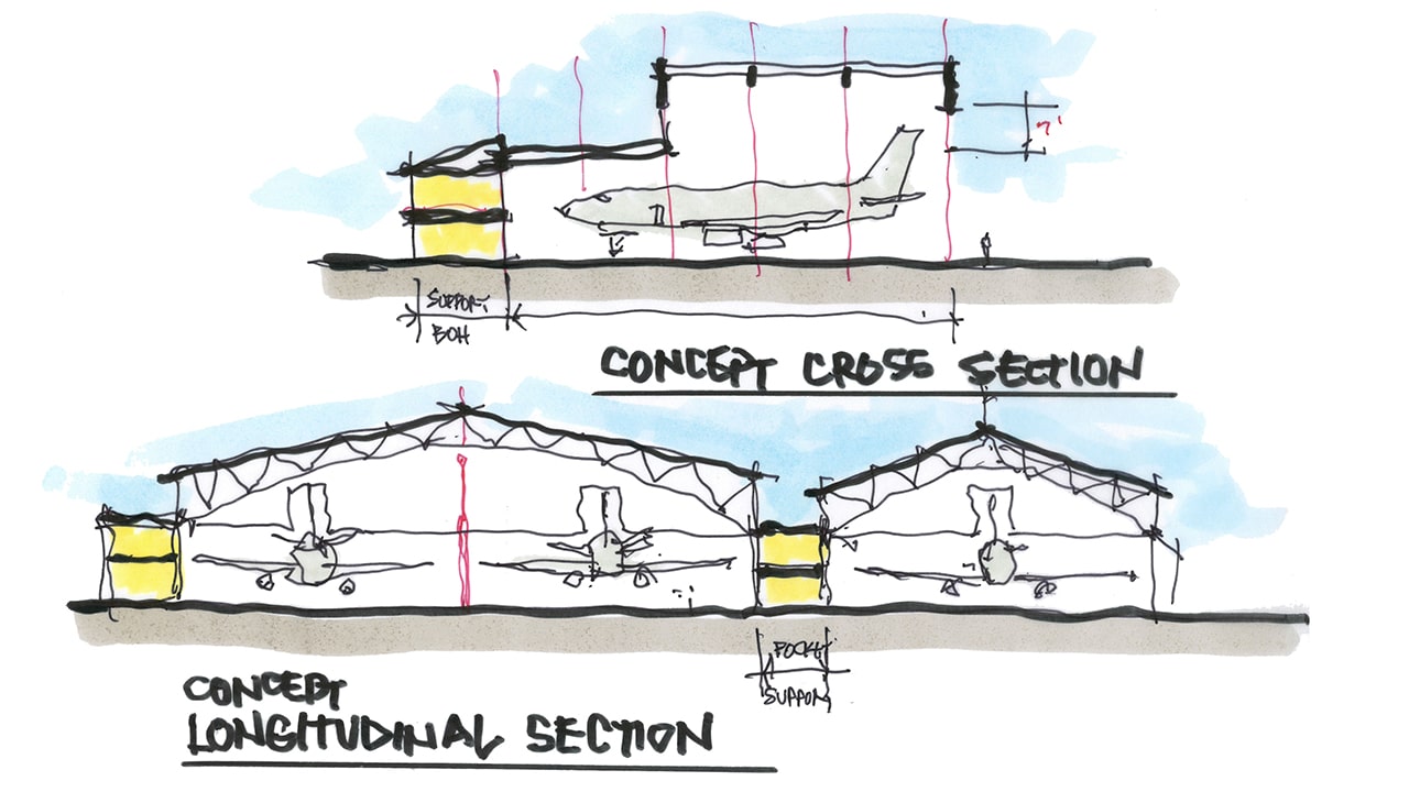 KC-46A HANGAR STANDARD PROTOTYPE DESIGN