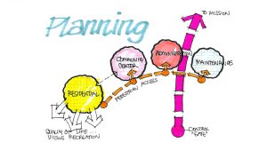 EUROPEAN MIDCOURSE RADAR – (EMR)