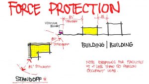 EUROPEAN MIDCOURSE RADAR – (EMR)