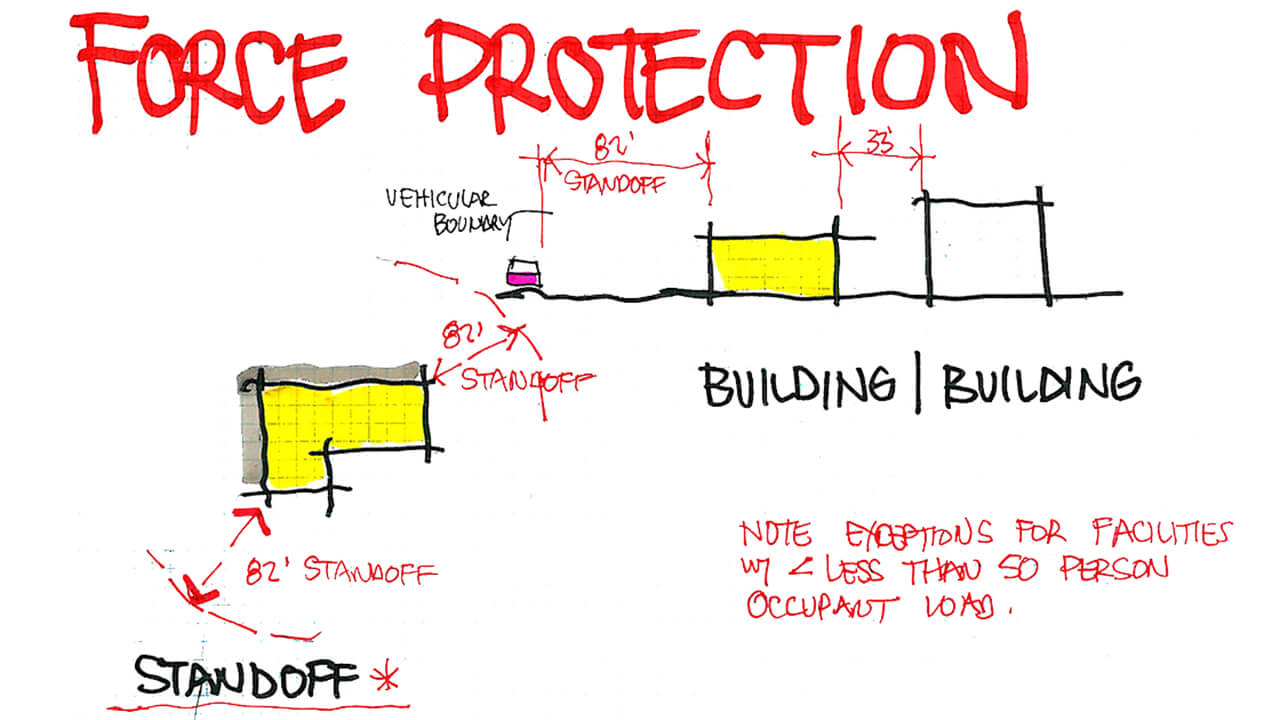 EUROPEAN MIDCOURSE RADAR – (EMR)
