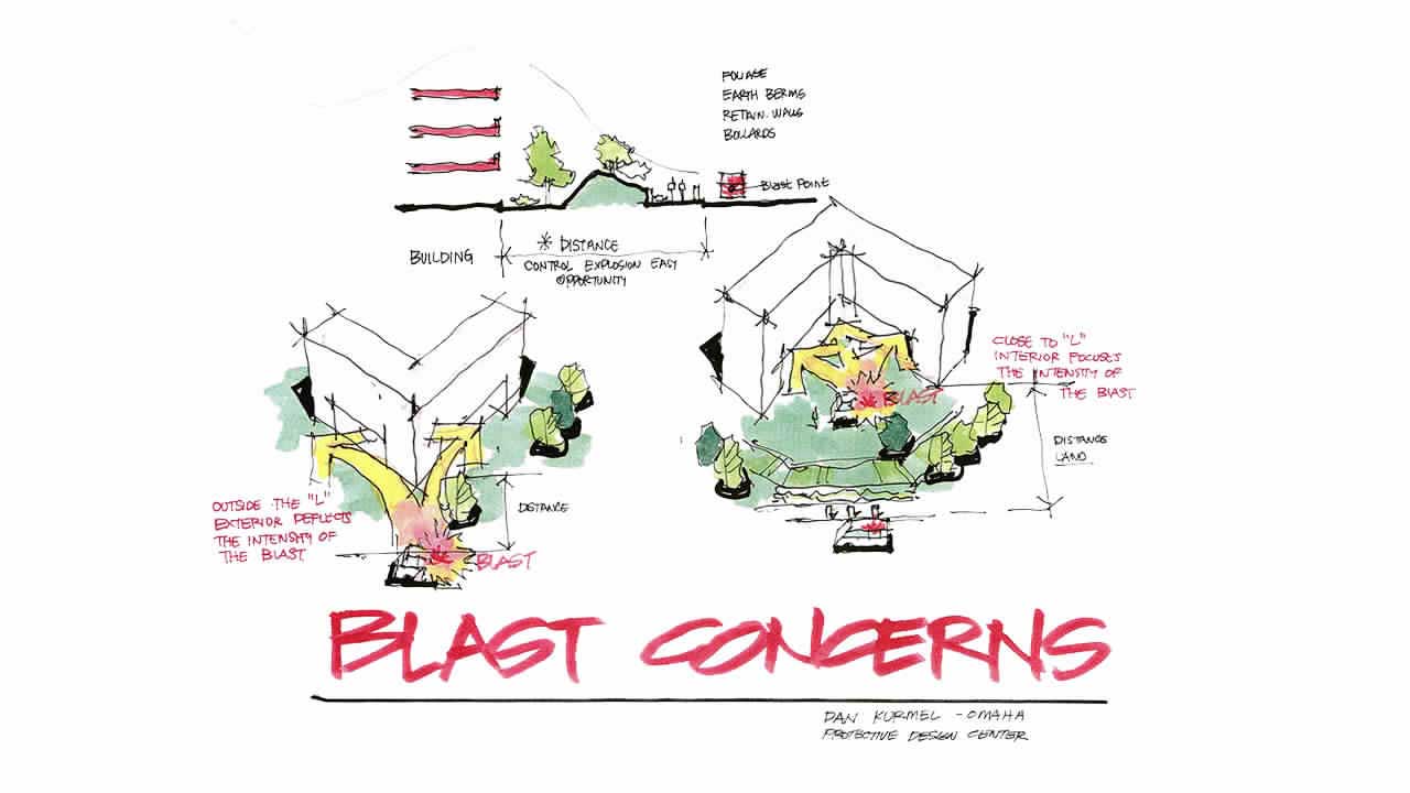 Norad-HQ-Blast-Concerns