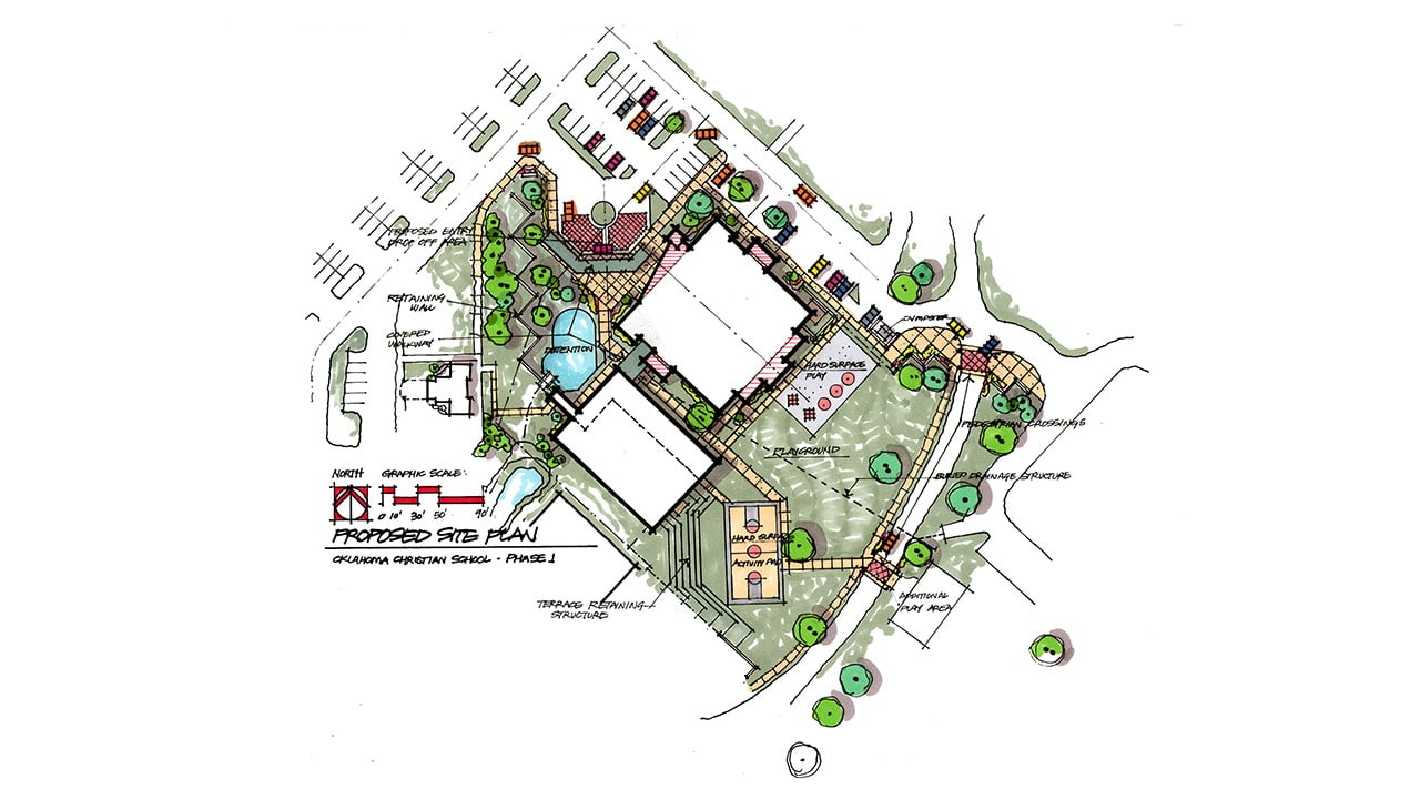 OKLAHOMA CHRISTIAN SCHOOL