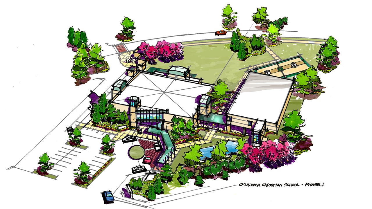 OKLAHOMA CHRISTIAN SCHOOL