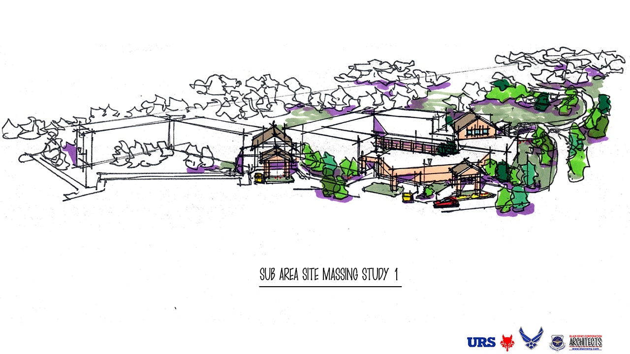 NATIONAL CAPITAL REGION READINESS COMPLEX