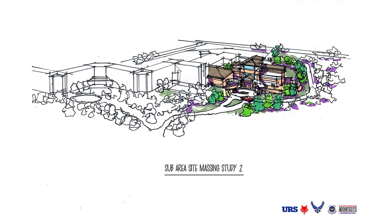 NATIONAL CAPITAL REGION READINESS COMPLEX