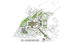 NATIONAL CAPITAL REGION READINESS COMPLEX