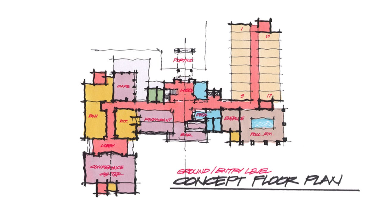 SOUTH CENTRAL BUSINESS DISTRICT