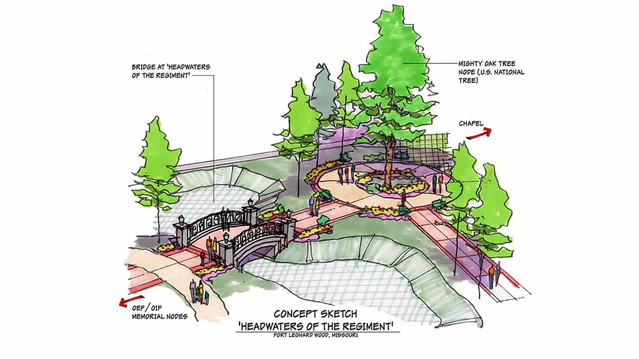 Sapper-Memorial-Headwaters-Concept