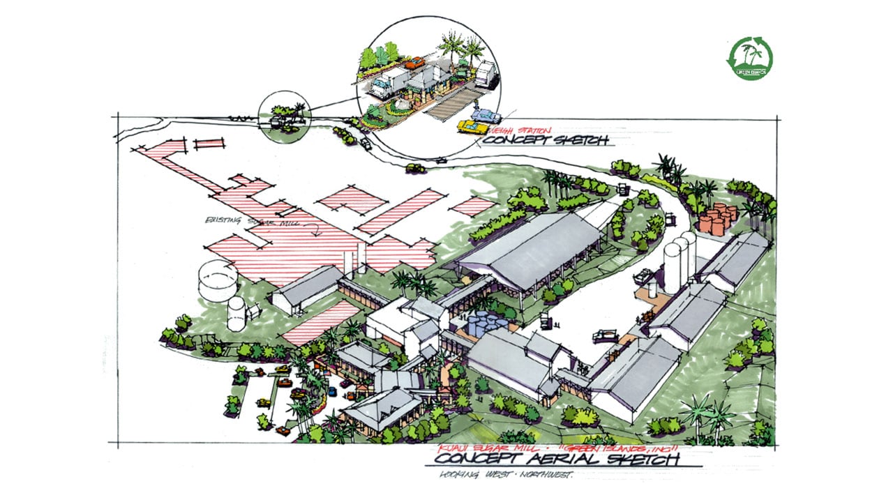 SUGARMILL CONVERSION