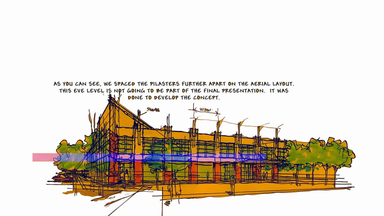 Weather Partners Eye Level