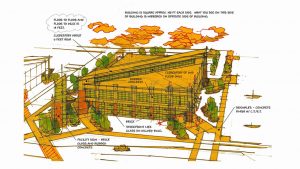 Weather Partners Sketch