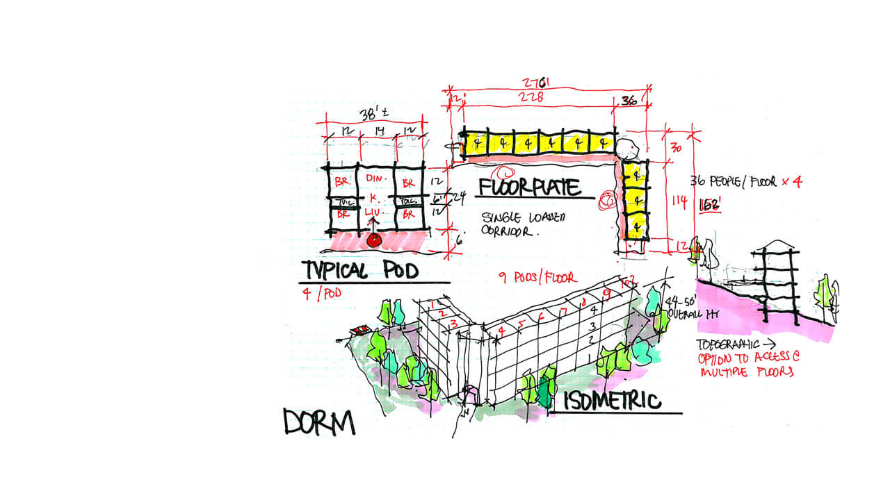EUROPEAN MIDCOURSE RADAR – (EMR)