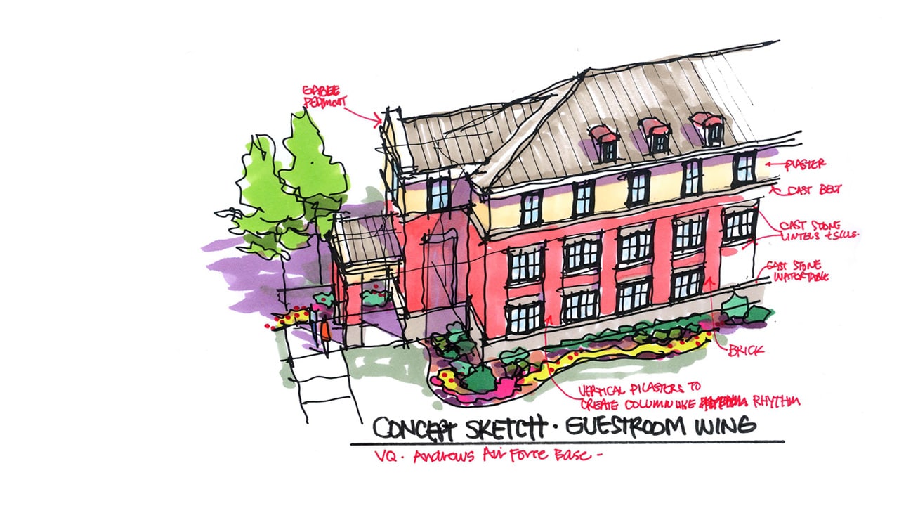 NATIONAL CAPITAL REGION READINESS COMPLEX