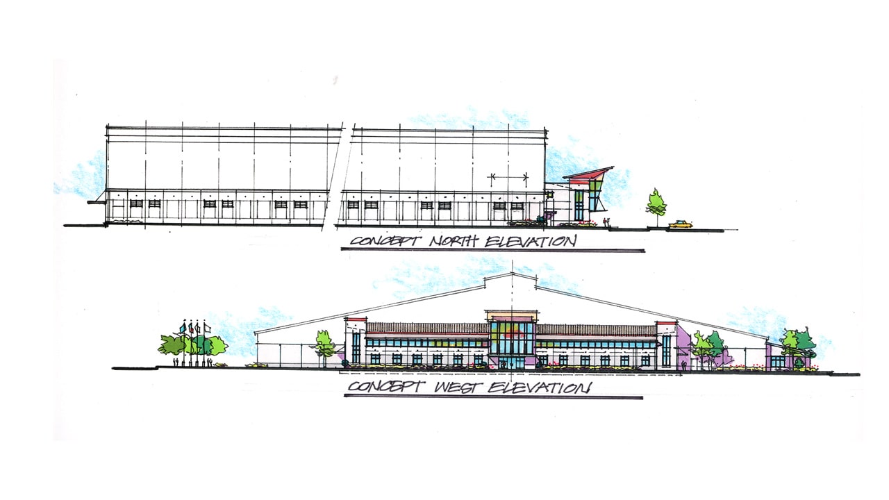 ALBON ENGINEERING & MANUFACTURING FACILITY