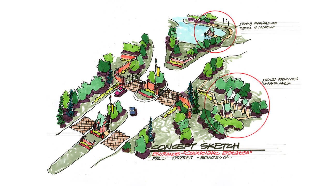 CASTLELAKE DEVELOPMENT